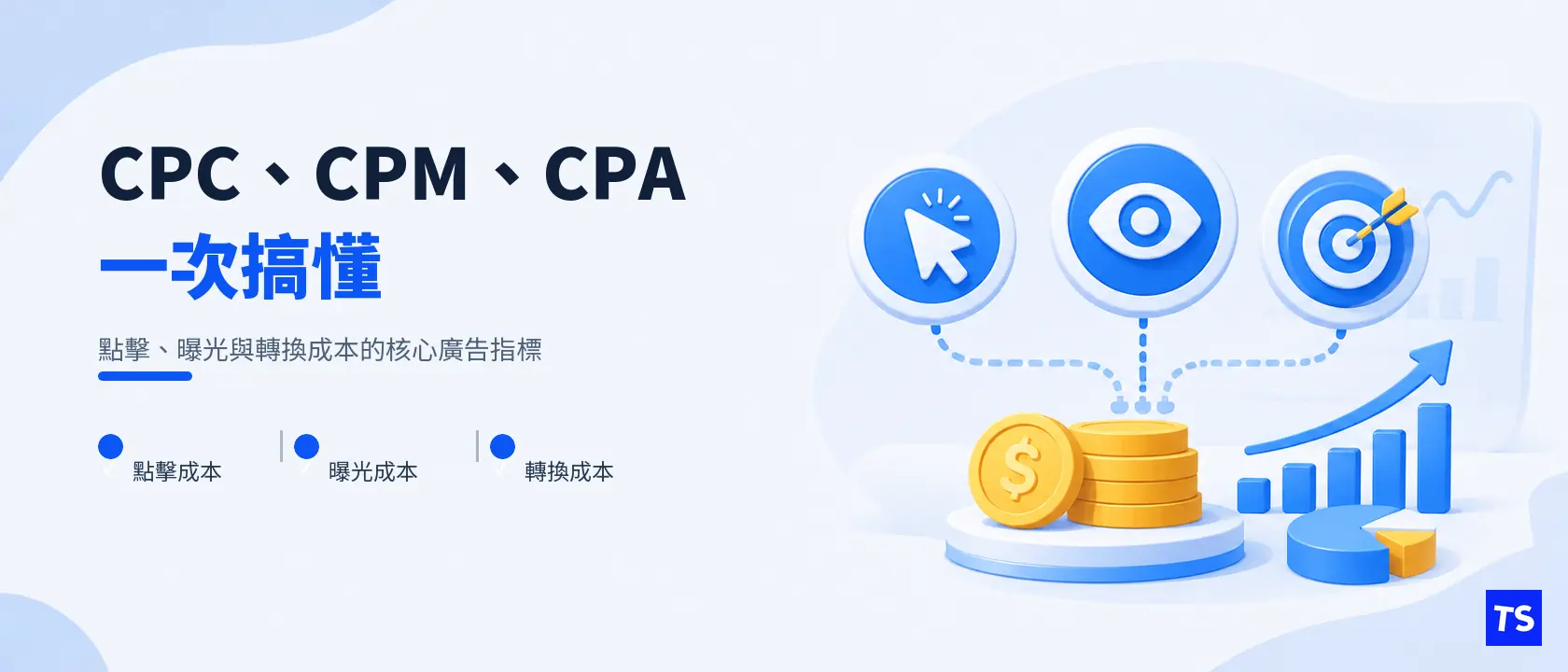 CPC、CPM、CPA 是什麼?數位廣告指標一次搞懂